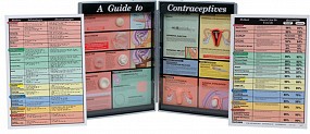 Guide To Contraceptives Kit  Best Seller, 1/each