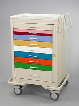 Aluminum 9-Drawer Pediatric Cart with Individual Breakaway Lock, 1/each