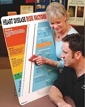 Heart Disease Risk Factors Display, 1/each