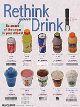 Rethink Your Drink Chart, 1/each